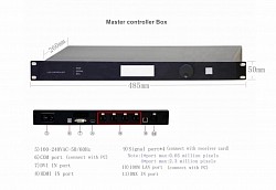 Master LED Video controller box for interactive LED Video Floor/Display
