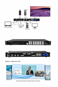Video processor for Non Interactive LED Video Floor / Display