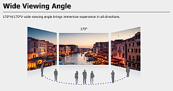 Wide viewing angle 170 degree by Hight and Width