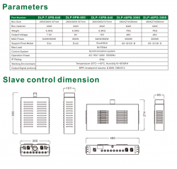 Control Box Spec 