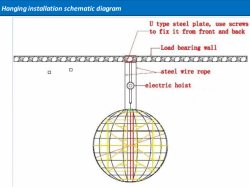 Hanging installation schematic diagram
