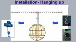 Hanging Installation 