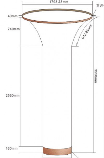 Dimensions of Tornado shape column P4