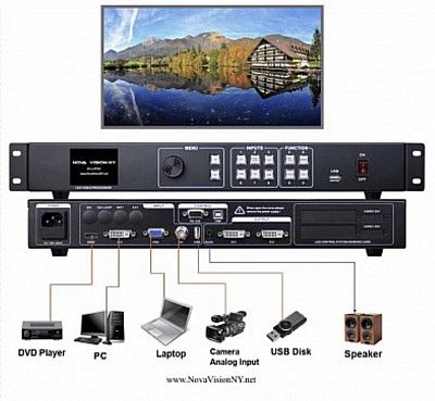 HD LED Video processor