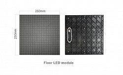LED Video Module Tile 250x250mm