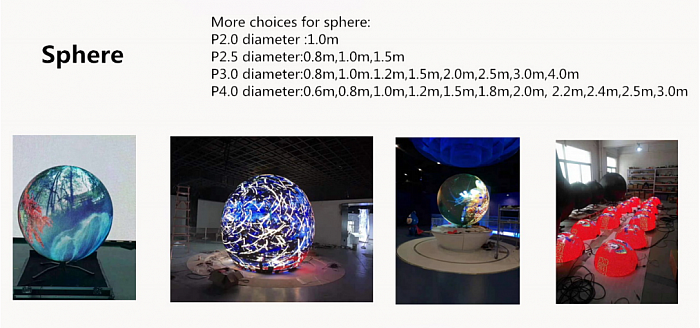 Sphere shape LED Video Displays