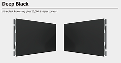 Ultra black, Contrast ratio 20000:1