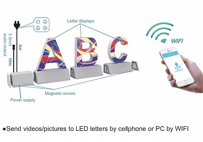 LED Video letter sign